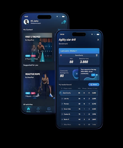 BLAZEPOD PRO ABONNEMENT 1 AN