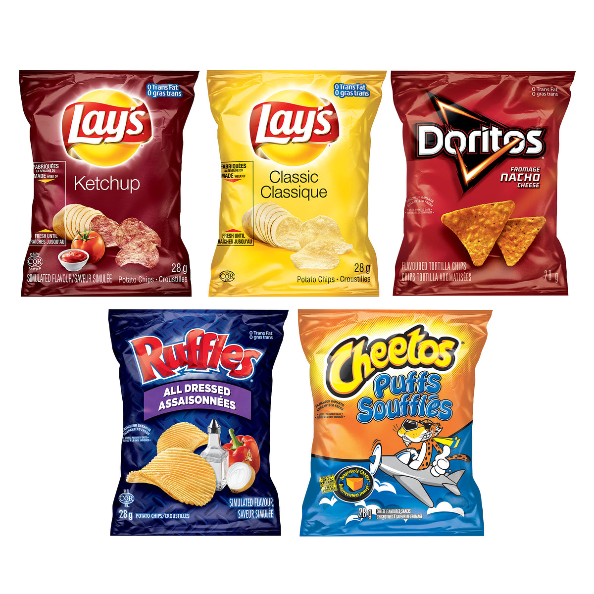 CHIPS