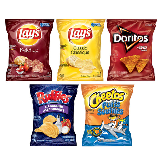 CHIPS